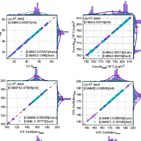 北京點(diǎn)石高科熱島 & 定容彈科研設(shè)備助力航空燃料燃燒特性的研究